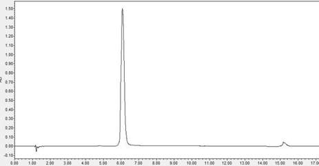 RP- HPLC Purity.png